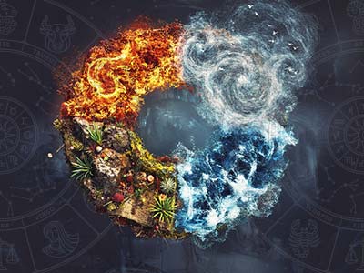 Círculo formado por los cuatro elementos — fuego, tierra, aire y agua — con símbolos del zodíaco de fondo oscuro