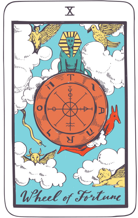 La Rueda de la Fortuna - Tarot Rider Waite
