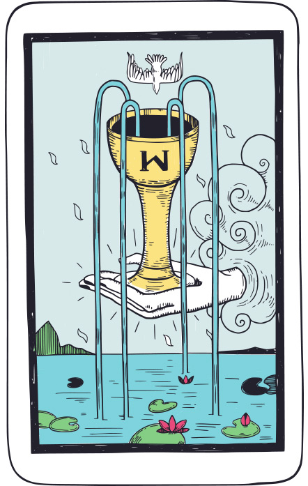 As de Copas - Tarot Rider Waite