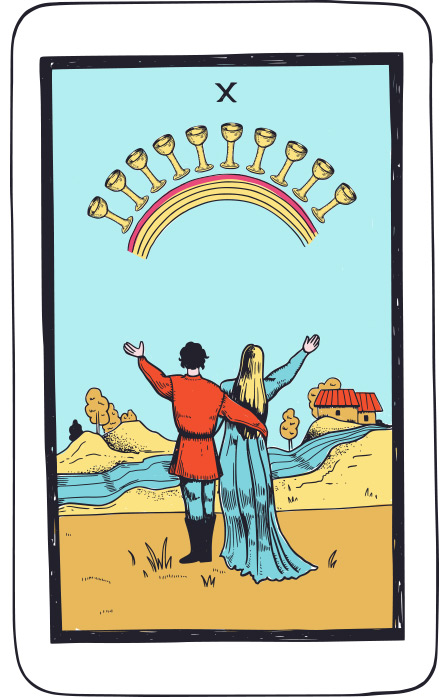Diez de Copas - Tarot Rider Waite
