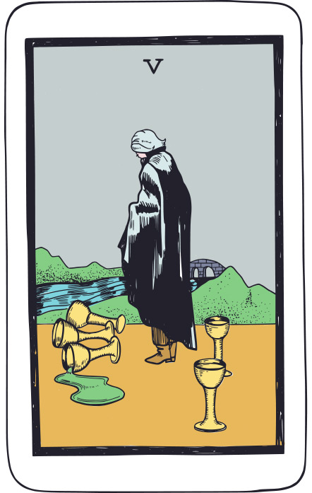 Cinco de Copas - Tarot Rider Waite