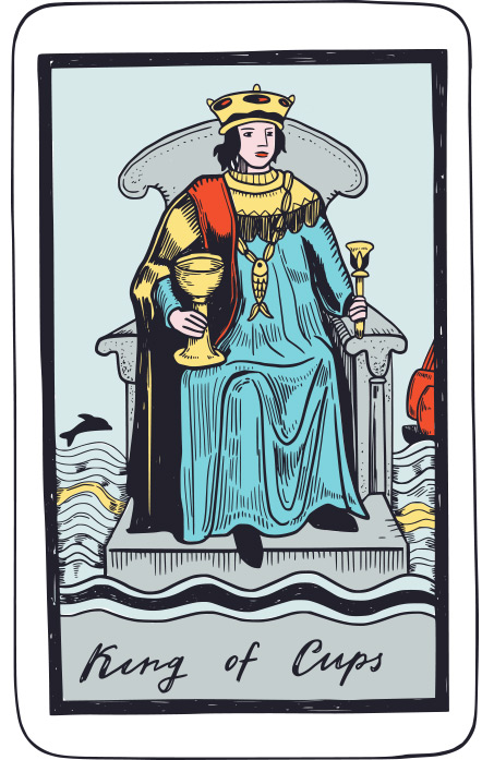 Rey de Copas - Tarot Rider Waite