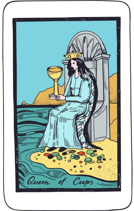 Reina de Copas - Tarot Rider Waite