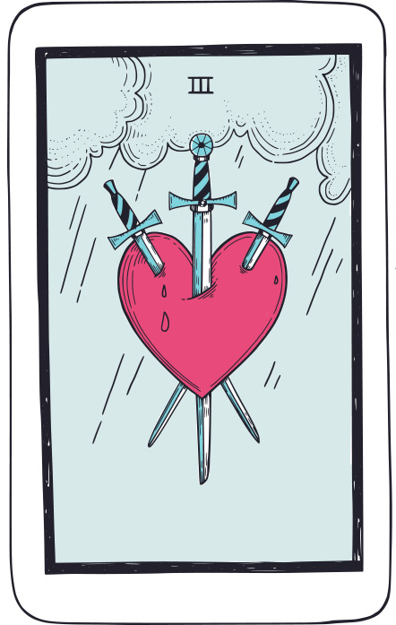 Tres de Espadas - Tarot Rider Waite